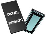 Diodes Incorporated PI3HDX1212 12Gbps HDMI™ 2.1 1:2 Signal Duplicator