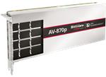 BittWare การ์ด AV-870p Versal™ Premium Adaptive SoC