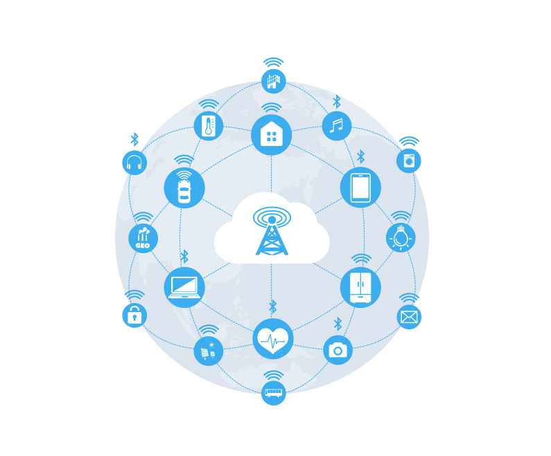 IoT Connectivity