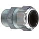 ABB Installation Products 2577