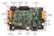 Analog Devices EVAL-ADV7403EBZ