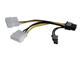 Advantech 1700024754-01