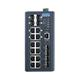 Advantech EKI-7716G-4F4CI-AE