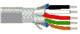 Belden Wire & Cable 9929 060100