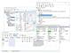 HMS Networks 1.12.0133.31000