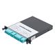 PolyPhaser PTAP-5050-M4LC-LGX