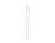 Jonard Tools RB-2257/6