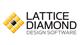 Lattice LSC-SW-NL