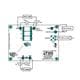 Analog Devices DC1267A