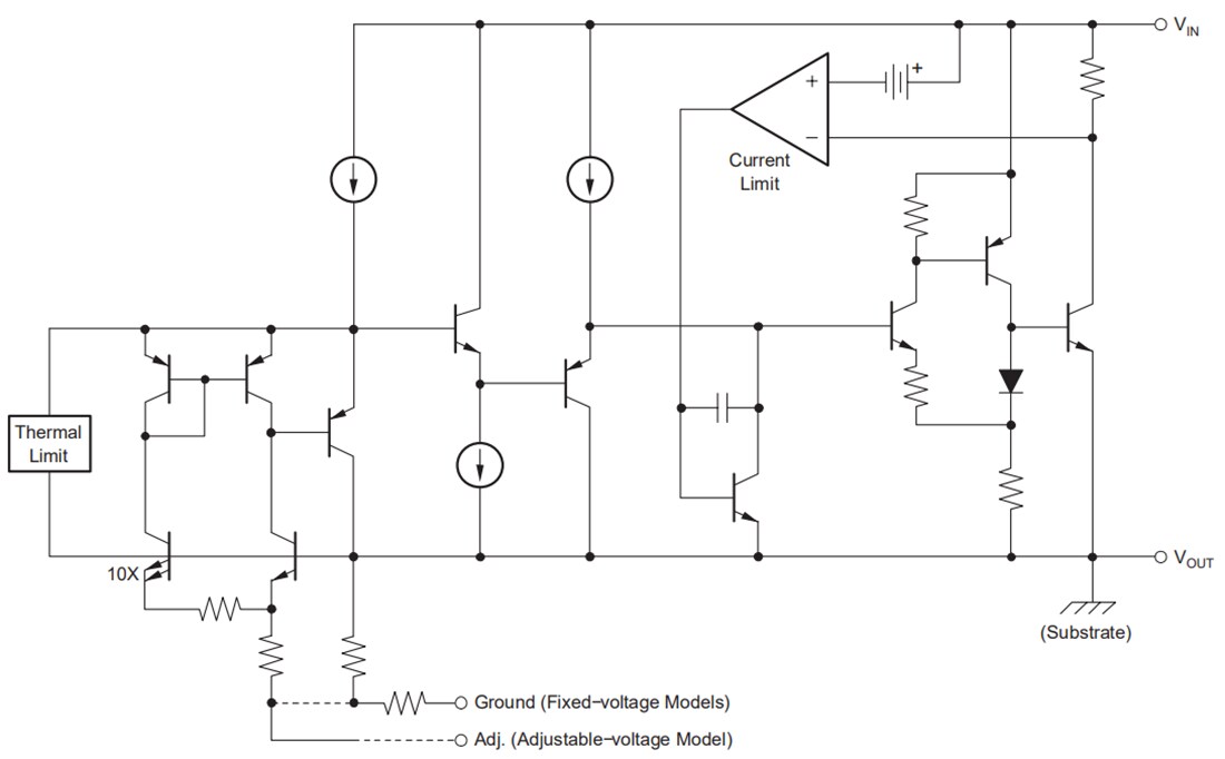 Schematic - Texas Instruments REG1117/REG1117A Positive Regulator