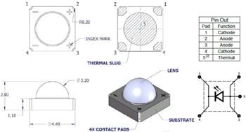 ams OSRAM LZ1 LEDs