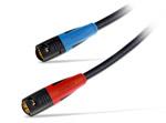 Radiall BNC 75Ω HDTV Connectors