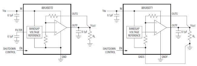 Analog Devices / Maxim Integrated MAX6070 & MAX6071 Voltage References