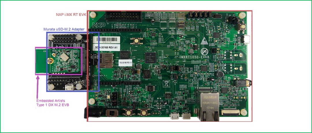 NXP Semiconductors i.MX 6 Development Boards