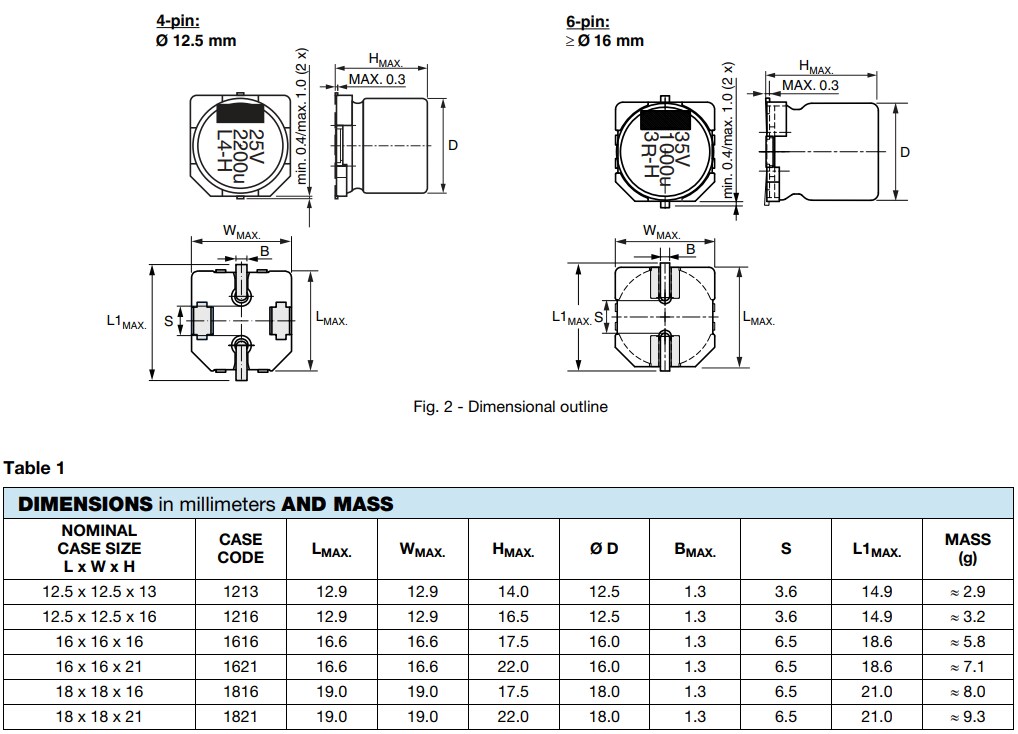 Vishay / BC Components 160 CLA Series Aluminum Capacitors