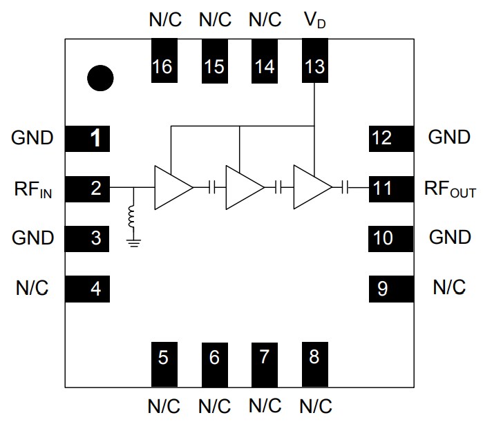 MACOM MAAL-011111 Low Noise Amplifier