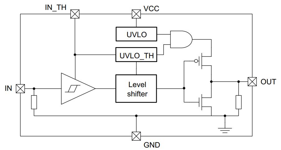 STMicroelectronics PM8841 Low-Side Gate Driver