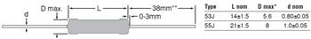 Ohmite 50 Series Wirewound Power Resistors