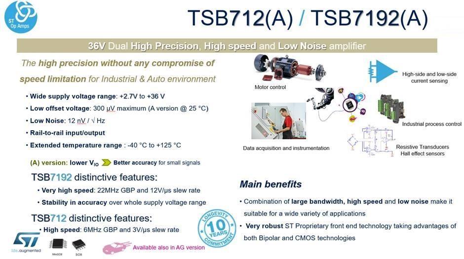 STMicroelectronics วงจรขยายสัญญาณเชิงดำเนินการ BiCMOS ที่ประหยัดพลังงาน TSB