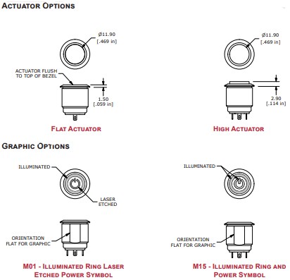 E-Switch PV6 16mm Anti-Vandal Switches