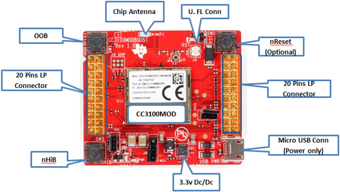 Block Diagram - Texas Instruments CC3100MODBOOST Wi-Fi CC3100 Module BoosterPack
