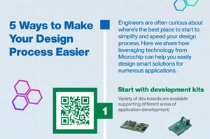 Microchip Technology Engineering Development Tools