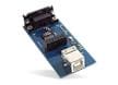 CP2102 USB to UART Bridge Evaluation Kit