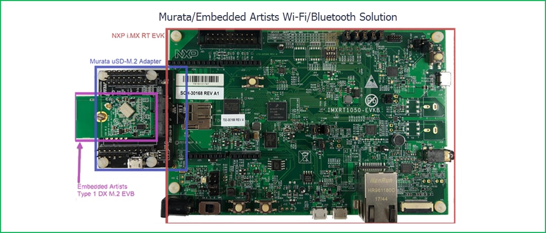 NXP Semiconductors i.MX RT1050 EVK Evaluation Kit (MIMXRT1050-EVKB)