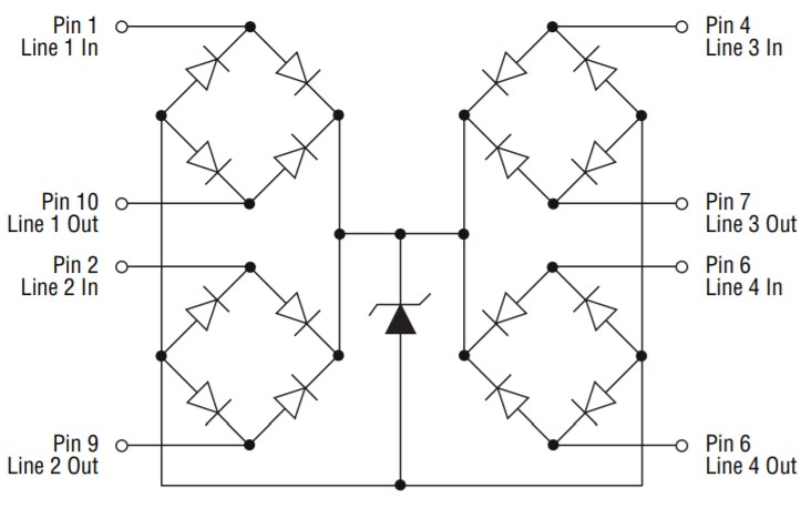Application Circuit Diagram - Bourns CDDFN10-2574N TVS Diode Array