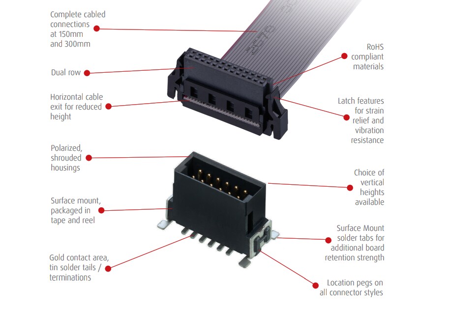 Harwin Kontrol Industrial Connectors