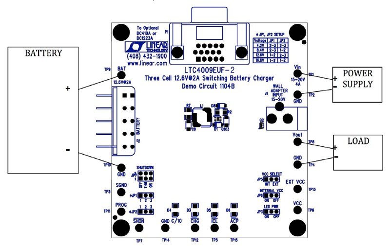 Block Diagram - Analog Devices Inc. DC1104B Demo for LTC4009-2 Battery Chargers