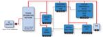 KEMET Hot-Swappable Power Management & Protection