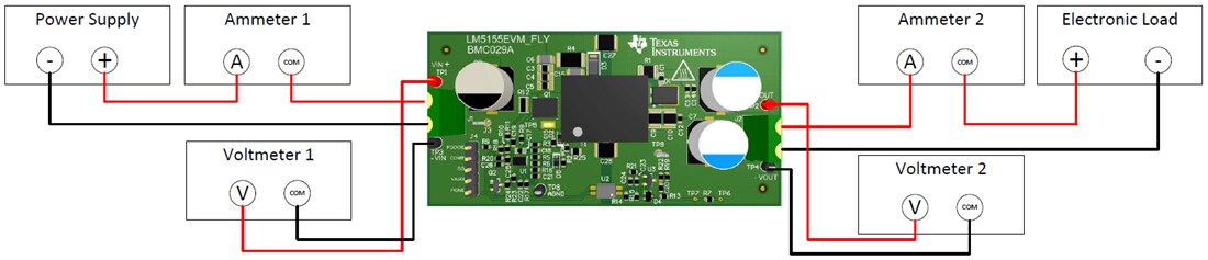 Schematic - Texas Instruments LM5155EVM-FLY Controller Evaluation Module (EVM)