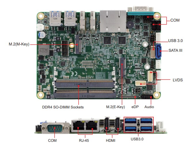 iBASE Technology IB918 3.5