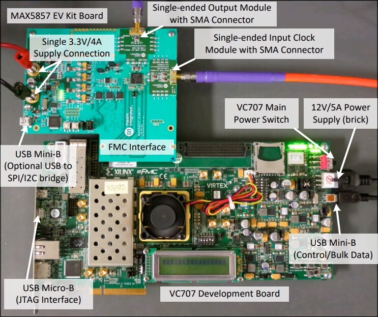 Analog Devices / Maxim Integrated MAX5857EVKIT Evaluation Kit