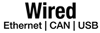 Texas Instruments SimpleLink™ Microcontrollers (MCUs)
