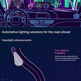 Infographic - Amphenol FCI MicroSpace™ Connector System