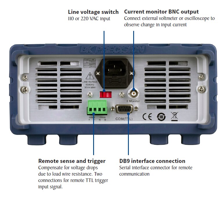 Chart - B&K Precision 8500B Programmable DC Electronic Loads