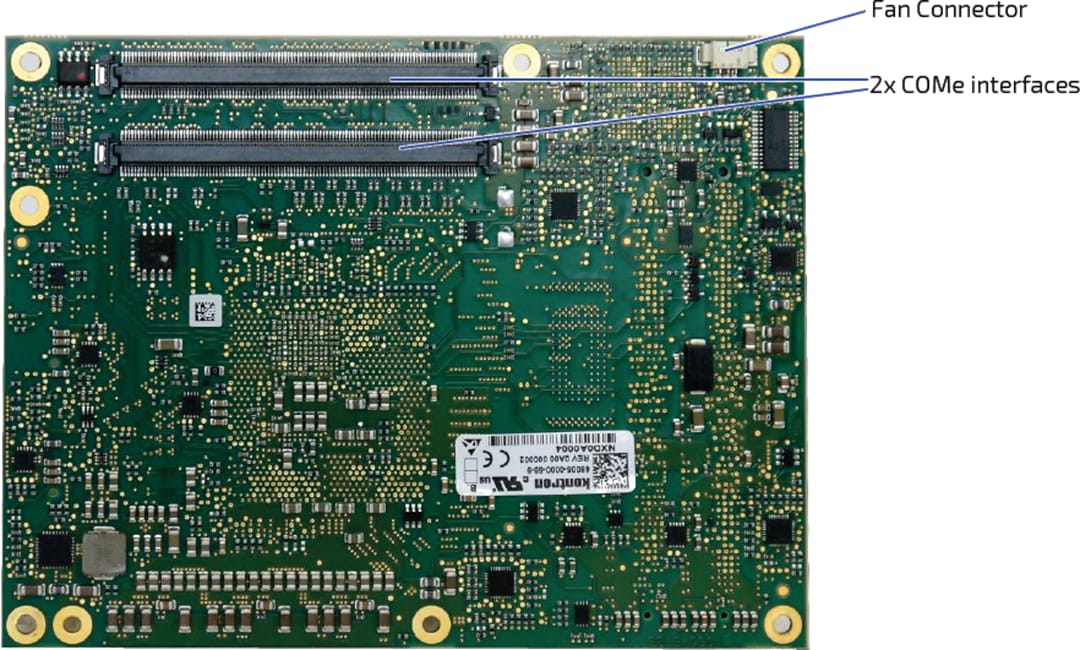 Chart - JUMPtec COMe-bBD7 COM Express® Basic Type 7 Module