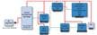 Hot-Swappable Power Management & Protection
