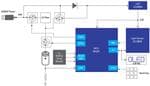 Renesas Electronics Digital Illuminometer