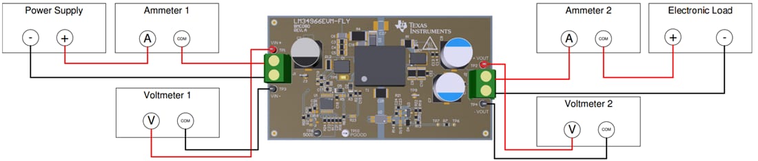 Chart - Texas Instruments LM34966EVM-FLY Controller Evaluation Module