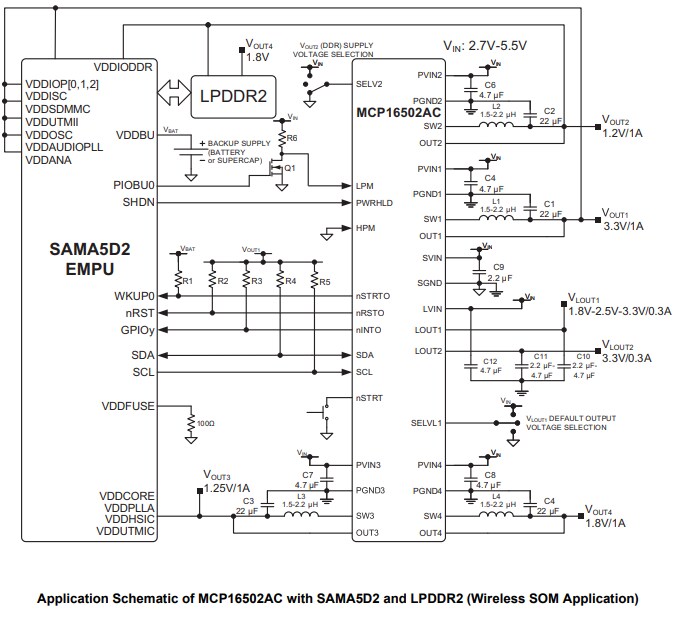Application Circuit Diagram - Microchip Technology MCP16502 High-Performance PMICs