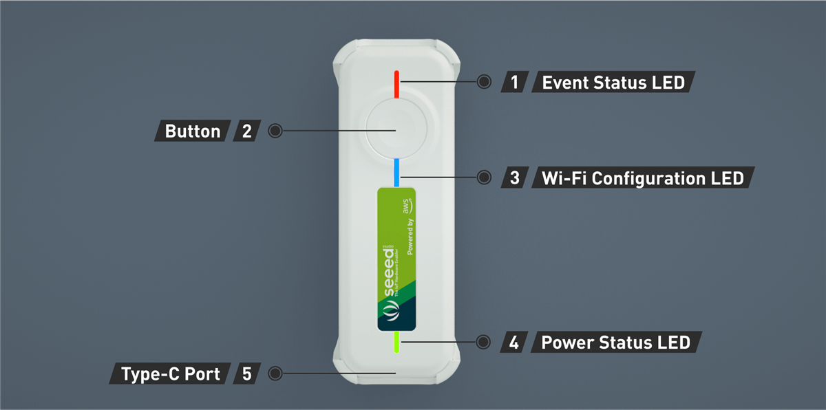 Seeed Studio IoT Button for AWS