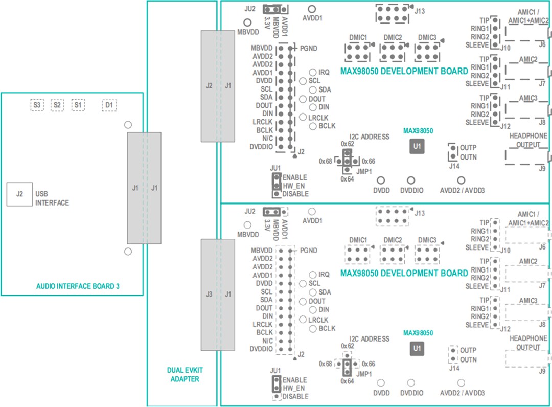 Mechanical Drawing - Analog Devices Inc. MAX98050 Evaluation System (MAX98050EVSYS)