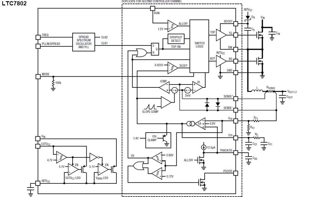 Block Diagram - Analog Devices Inc. LTC7802 & LTC7802-3.3 Step-Down Controllers