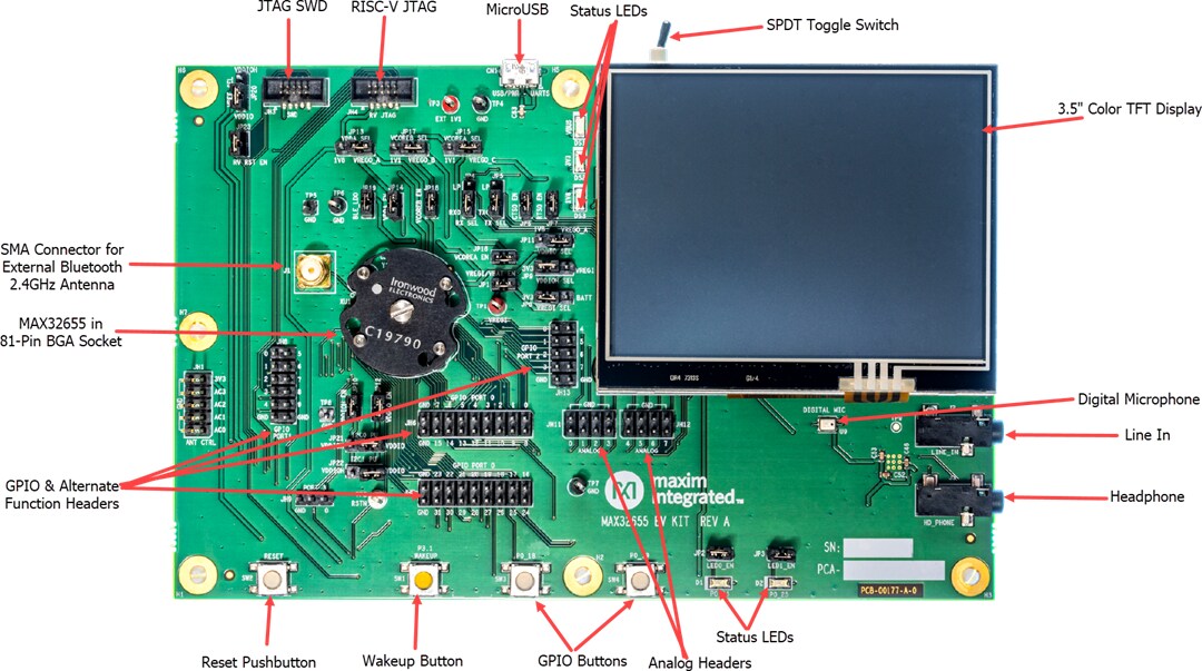 Analog Devices Inc. MAX32655 Evaluation Kit