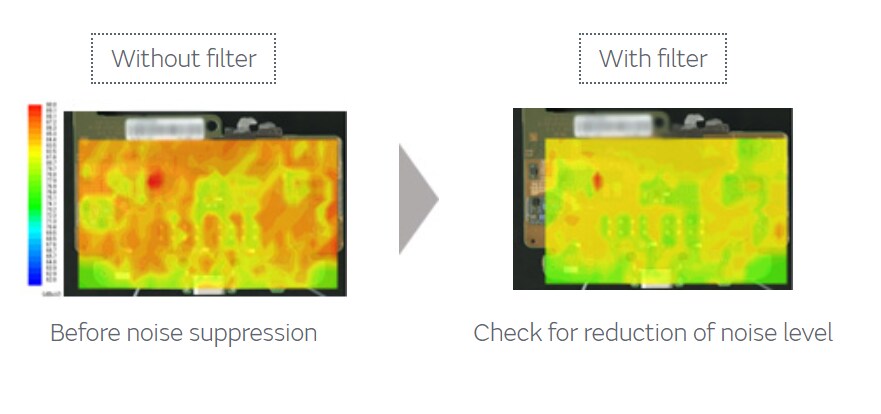 Murata Electronics Noise Suppression for Rapid Charging