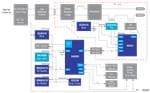 Renesas Electronics Precision TIG Welding Controller