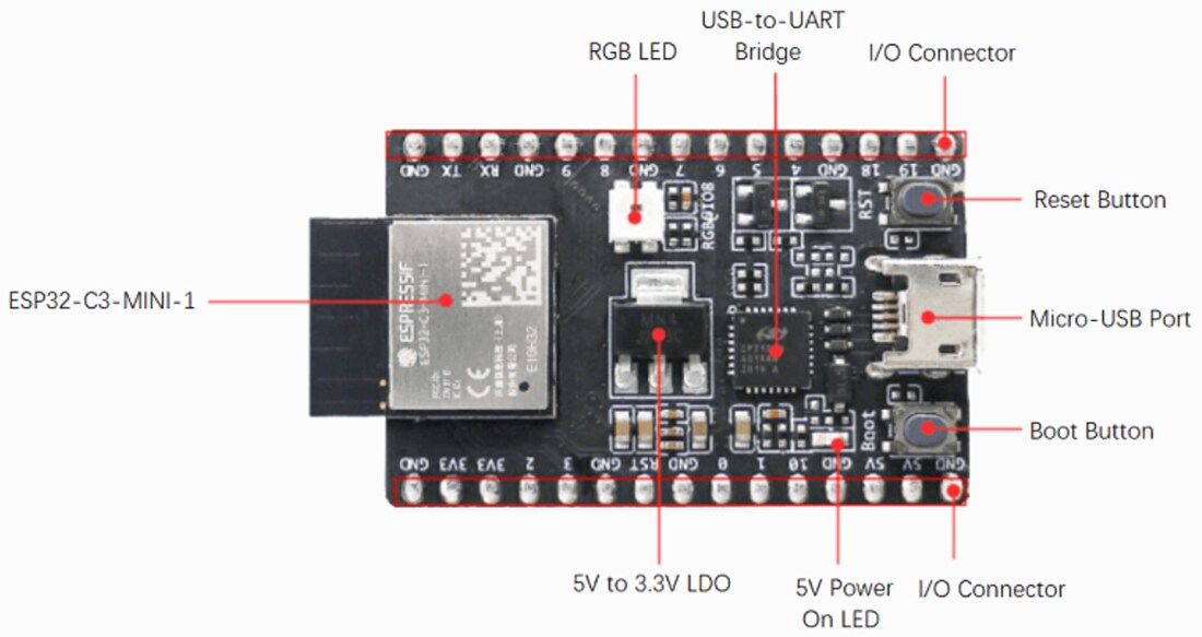 Mechanical Drawing - DFRobot DFR0807 ESP32-C3-DevKitM-1 Development Board